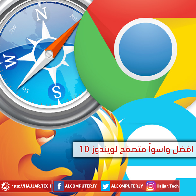 افضل واسوأ متصفح لويندوز 10