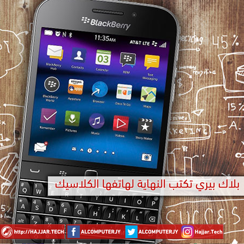 blackberry classic