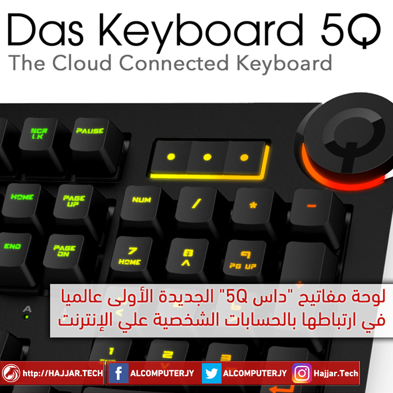 Das Keyboard 5Q